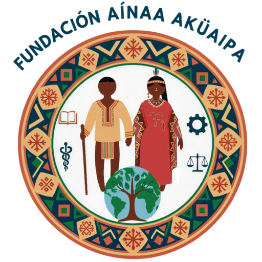 Logotipo de Aínaa Aküaipa